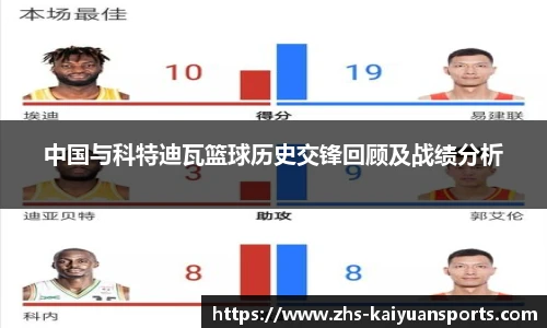 开元体育官方网站